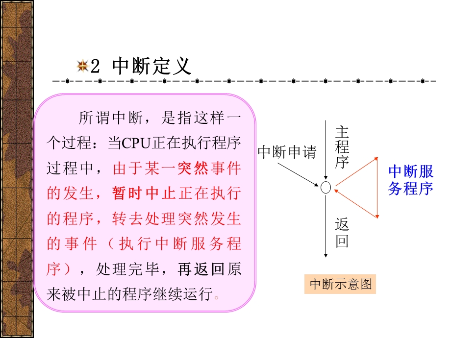 输入输出和中断技术.ppt_第3页