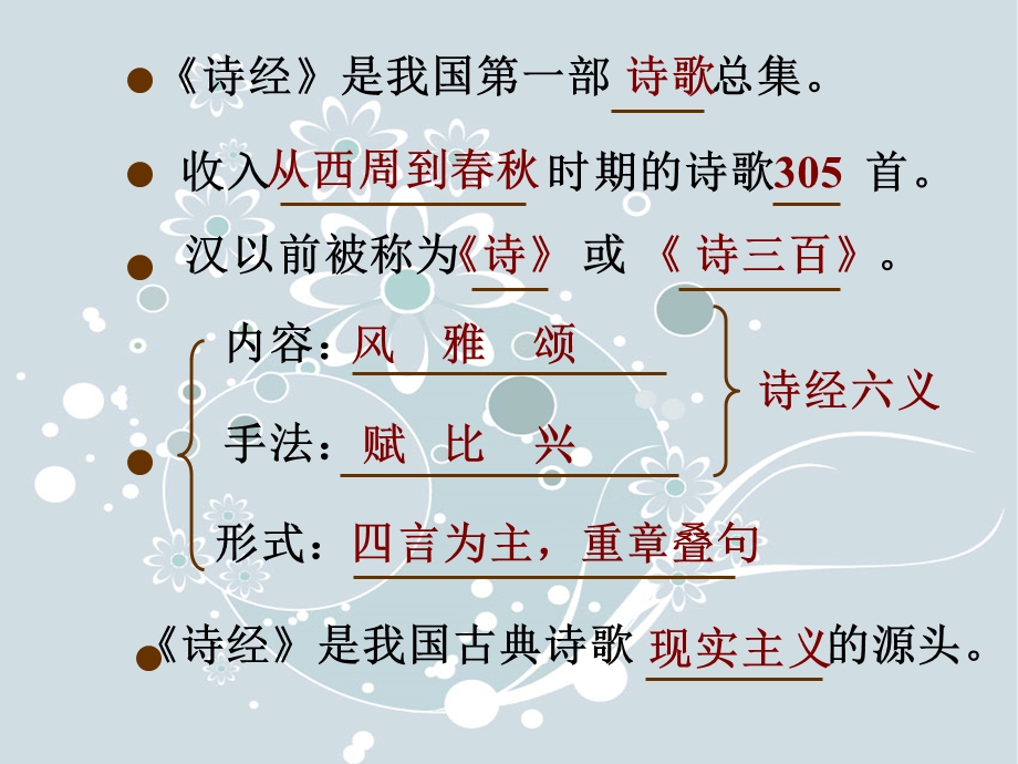 高一语文《诗经》二首作文.ppt_第3页