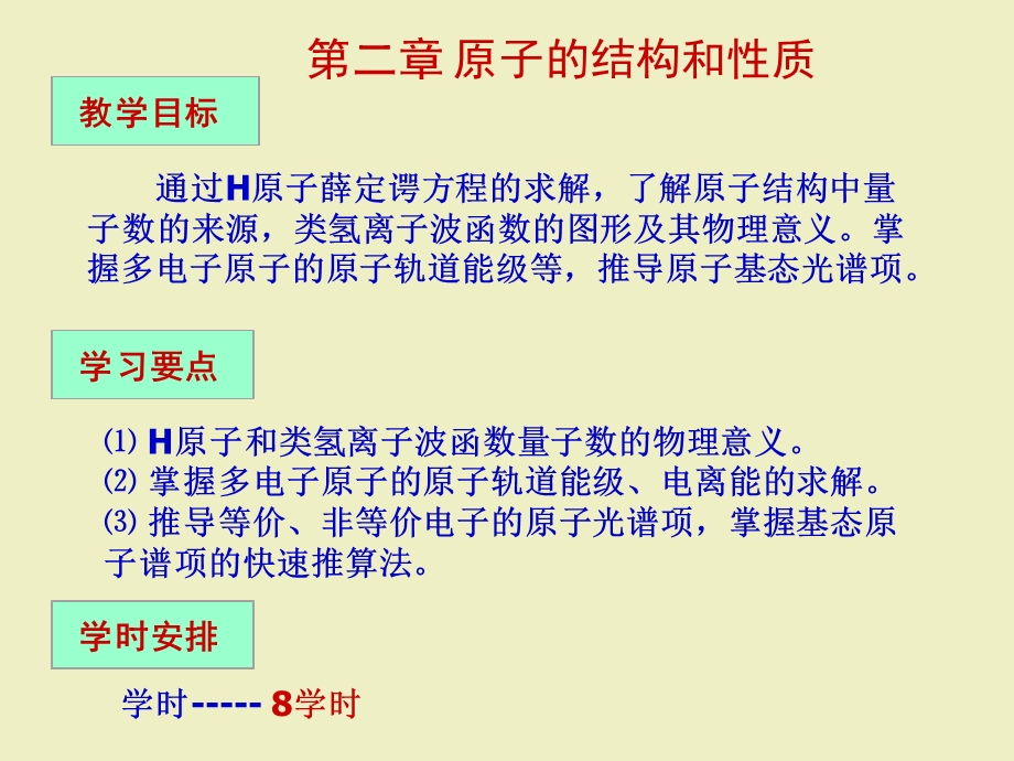 结构化学基础课件第二章原子的结构和性质.ppt_第1页