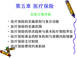 社会保障学第五章医疗保险.ppt