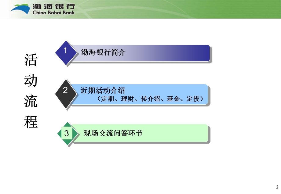 银行分行营业部贵宾客户交流会：理财沙龙.ppt_第3页