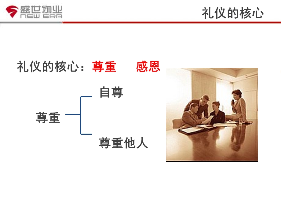 1105基本礼仪.ppt_第3页