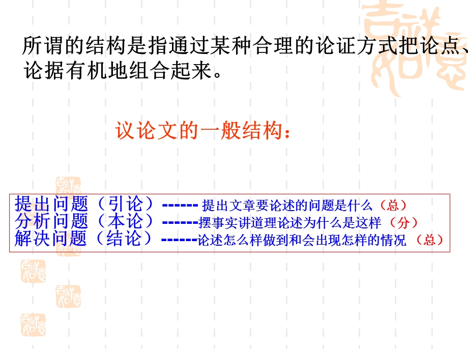 议论文学会使用论据.ppt_第3页