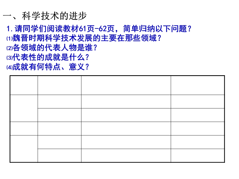 高三历史课件：魏晋南北朝时期的文化.ppt_第3页