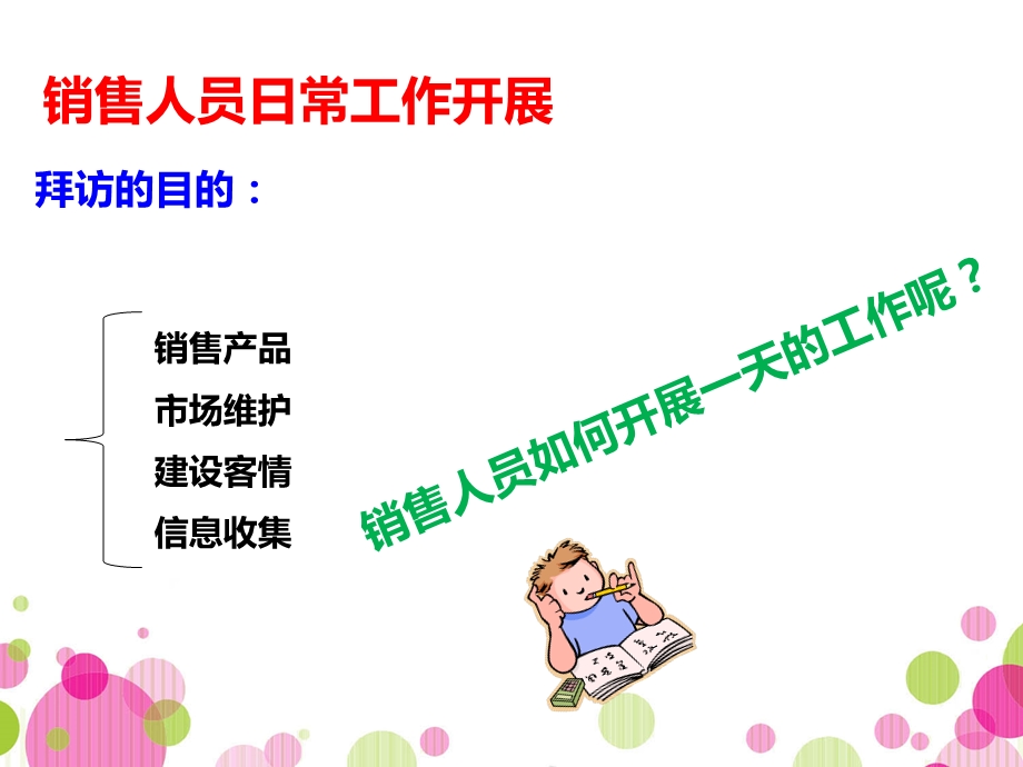 销售人员日常工作安排.ppt_第3页