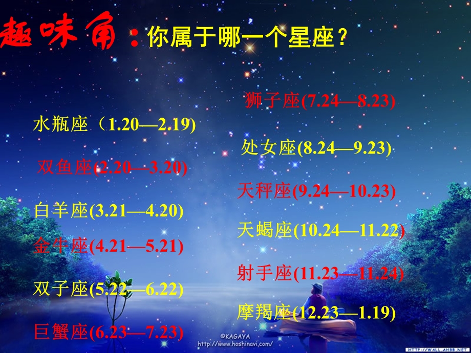 苏科版第三节宇宙探密.ppt_第3页