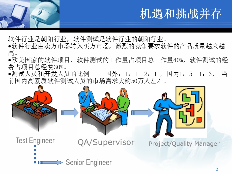 软件测试1软件测试的基础知识.ppt_第2页