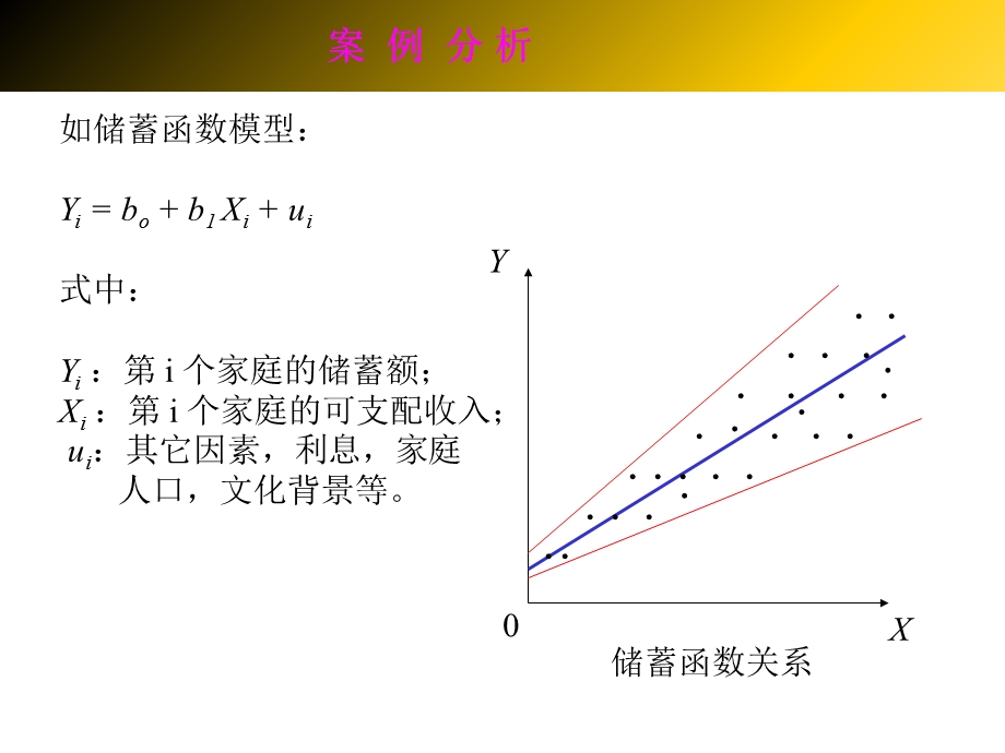 计量经济学第五异章方差.ppt_第3页