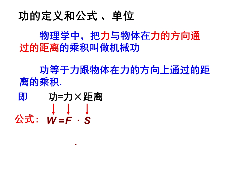 苏科版九年级上册物理第十一章功.ppt_第3页