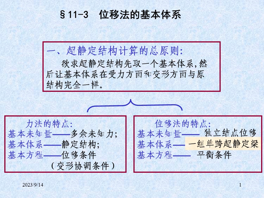 结构力学课件11位移法.ppt_第1页