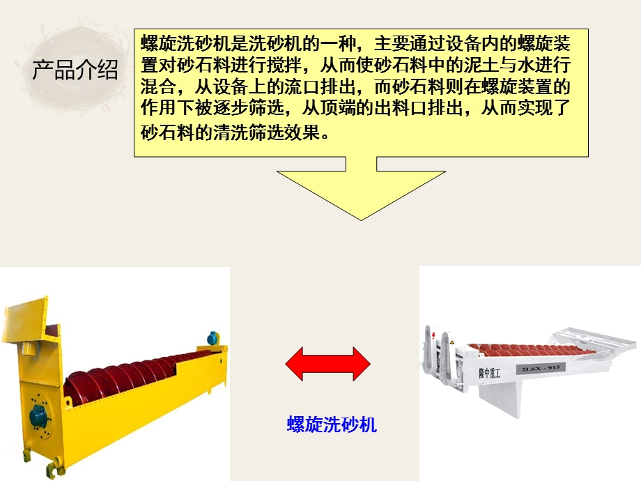 螺旋洗砂机的工作原理和特点.ppt_第3页