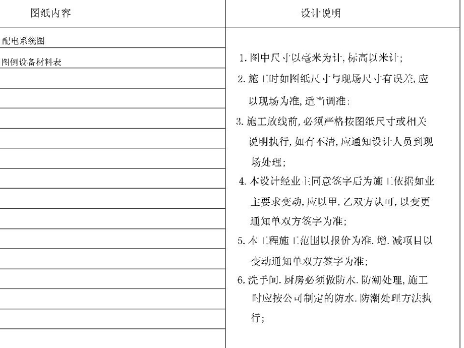 经典家庭装修水电设计施工图.ppt_第2页