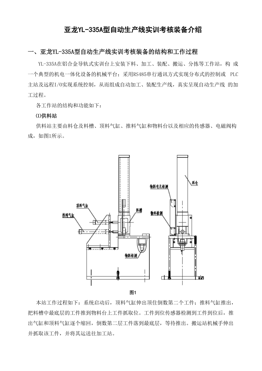 亚龙YL335A型自动生产线实训考核装备介绍精.docx_第1页