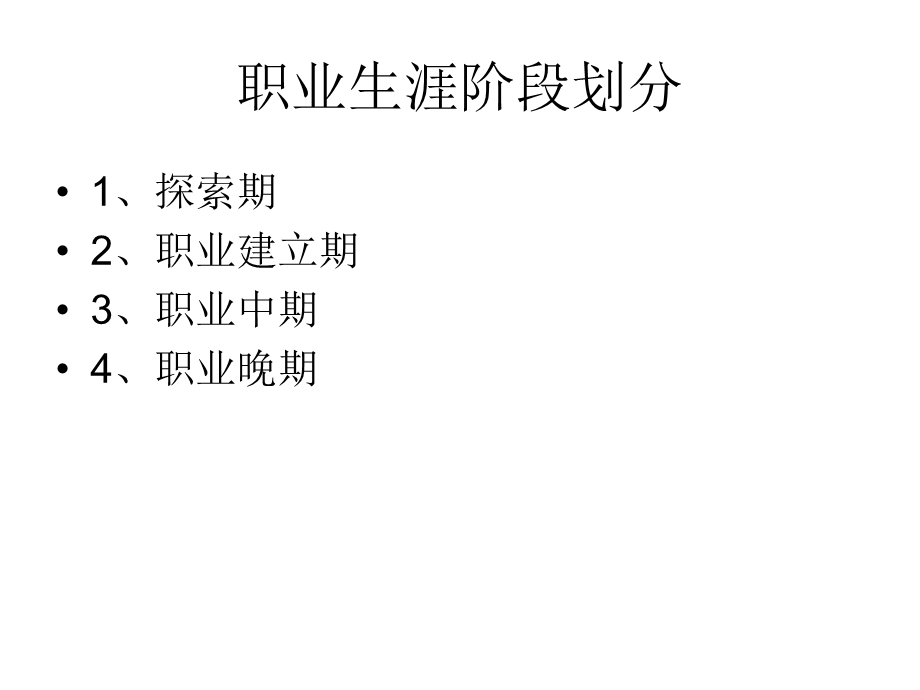 职业生涯规划与自我管理-企业.ppt_第2页