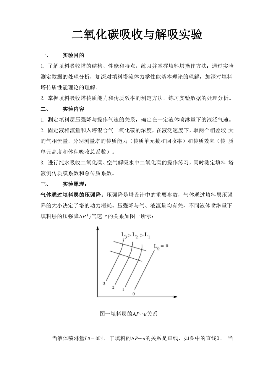 二氧化碳吸收与解吸实验.docx_第1页