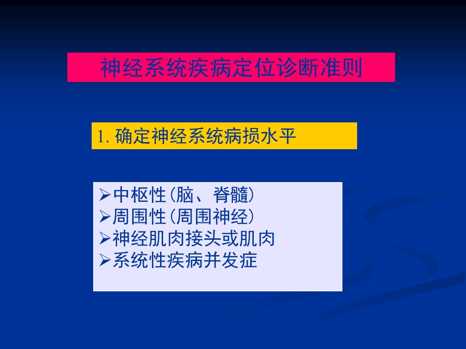 神经系统定位诊断(颅神经).ppt_第3页