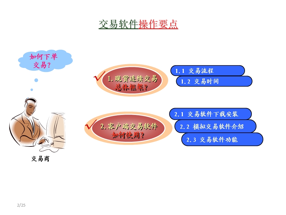 股票知识：如何使用交易软.ppt_第2页