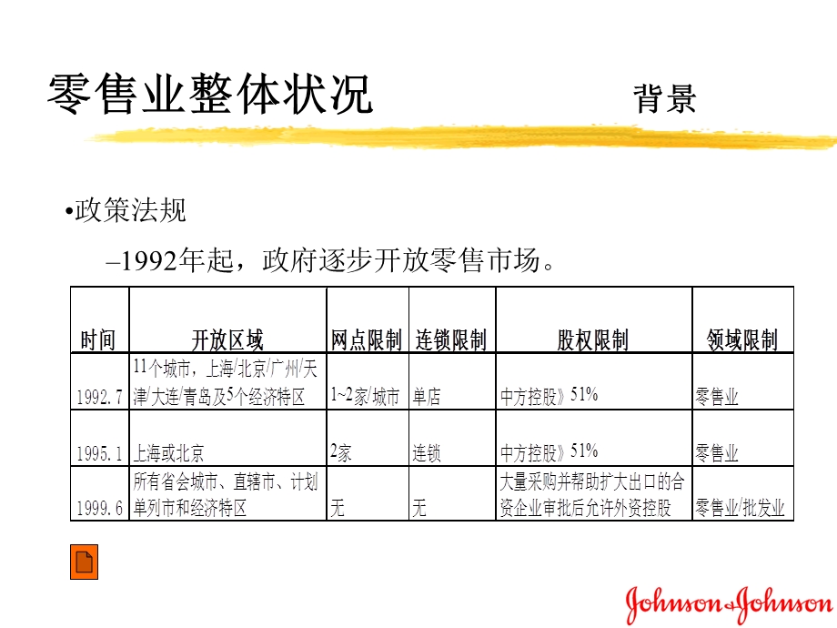 零售业报告-强生公司.ppt_第3页