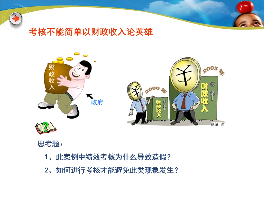 饭店人力资源管理课件第五章绩效管理.ppt_第3页