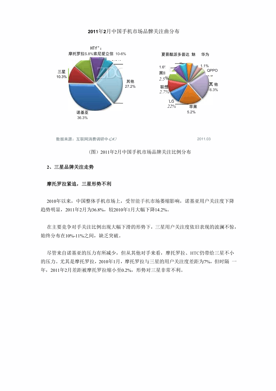 主流手机厂商品牌竞争力解析.docx_第3页