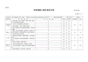 市政工程外观评分表(道路、桥梁、排水、地道、绿化、亮化、交通设施)[修订].doc