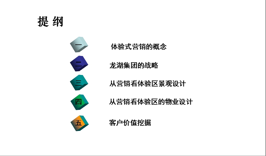 解读龙湖的体验式营销.ppt_第3页