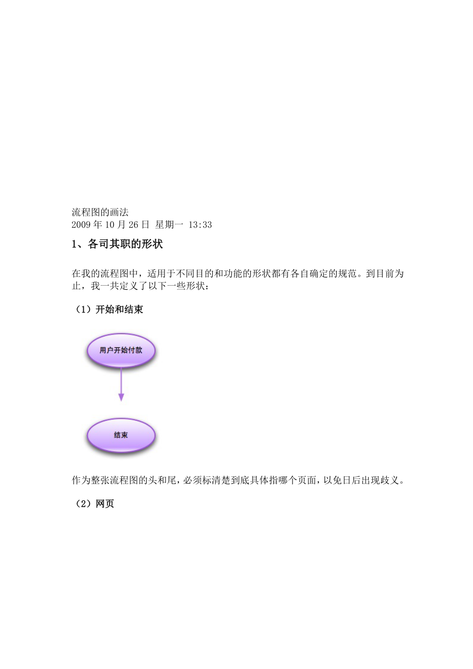 流程图的画法各图形详解.doc_第1页