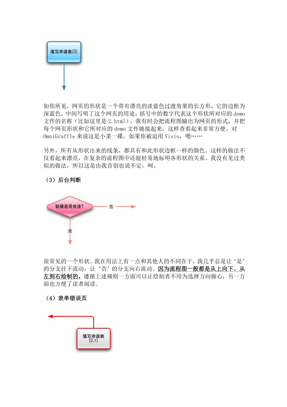 流程图的画法各图形详解.doc_第2页