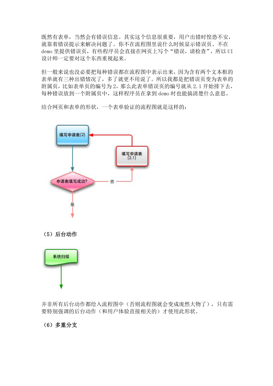 流程图的画法各图形详解.doc_第3页