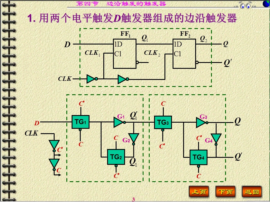 边沿触发的触发器.ppt_第3页