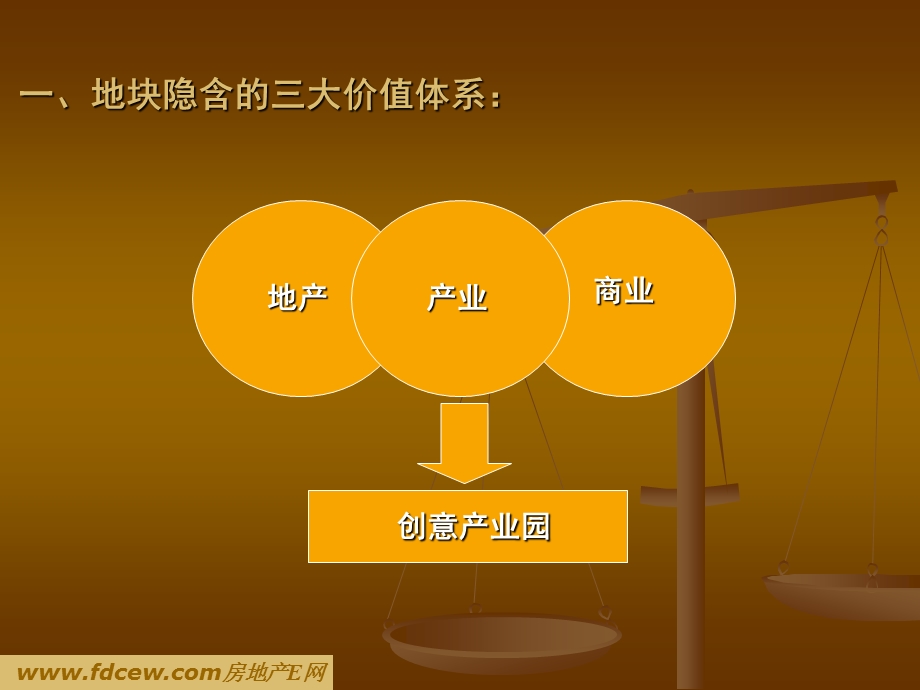 【专业市场】南京曙光创意产业园规划.ppt_第3页