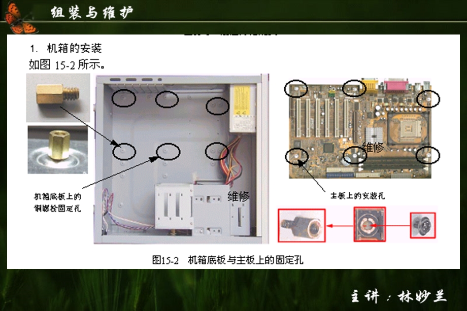 硬件的组装与BIOS参数设置.ppt_第2页