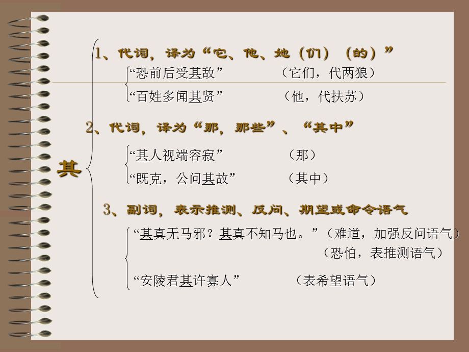 初中文言文虚词复习.ppt_第3页