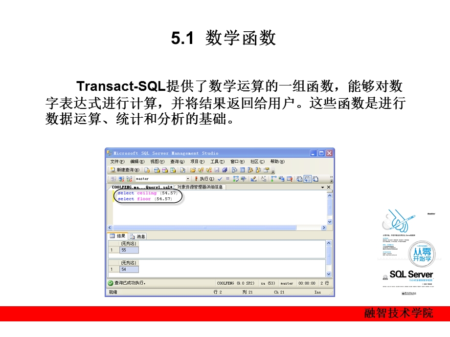 轻轻松松认识函数.ppt_第2页