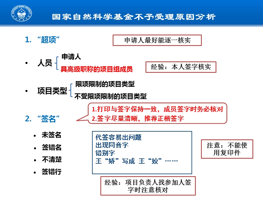 【大学】国家自然科学基金不予受理的相关问题及几点工作感受.ppt_第3页