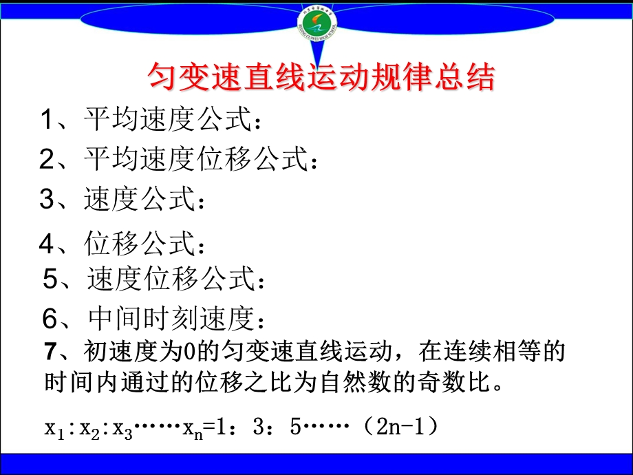 高一物理运动规律总结.ppt_第1页