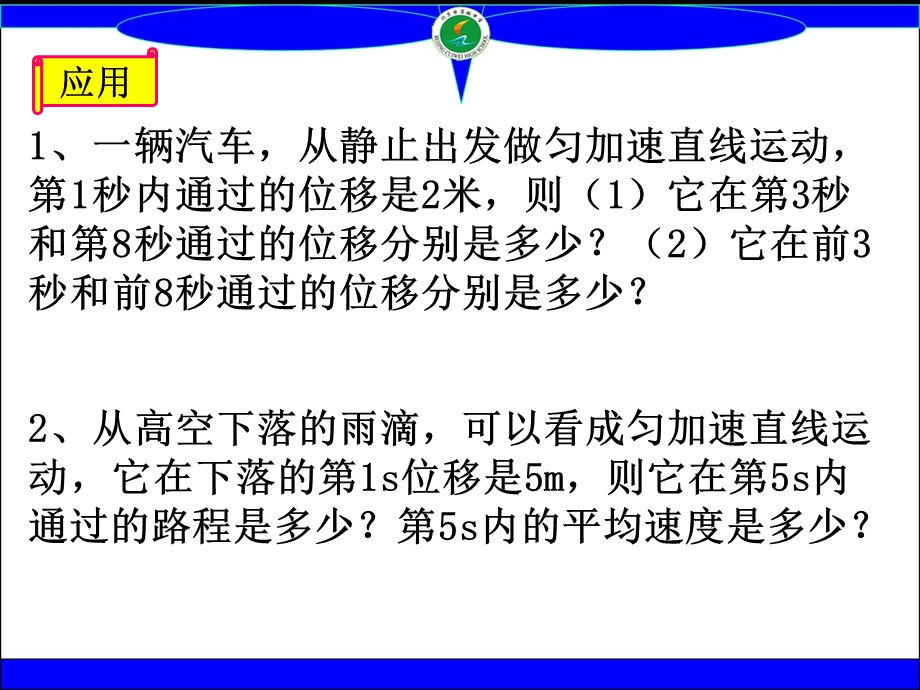 高一物理运动规律总结.ppt_第3页