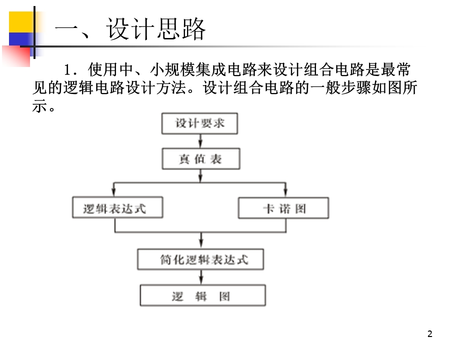 项目2三人多数表决电路设计.ppt_第2页