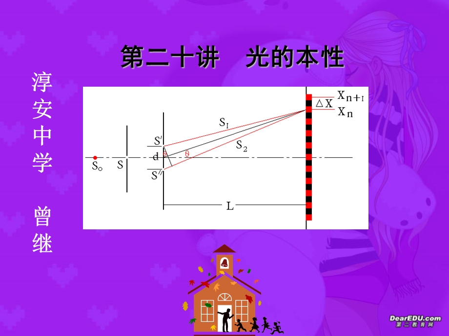 高三物理光的本性复习.ppt_第1页