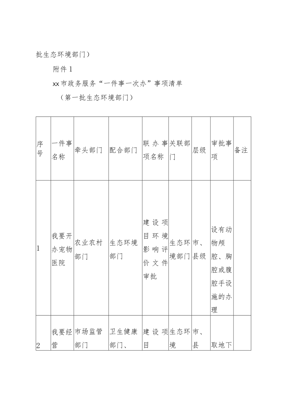 xx市生态环境局xx分局关于xx市政务服务事项“一件事一次办”工作方案.docx_第3页