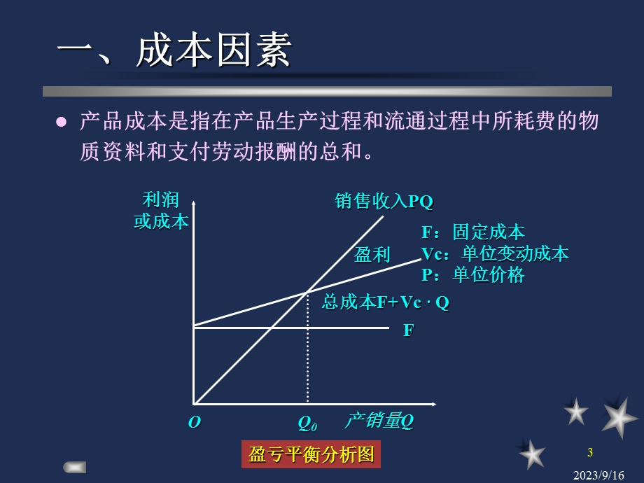 【大学课件】价格策略.ppt_第3页