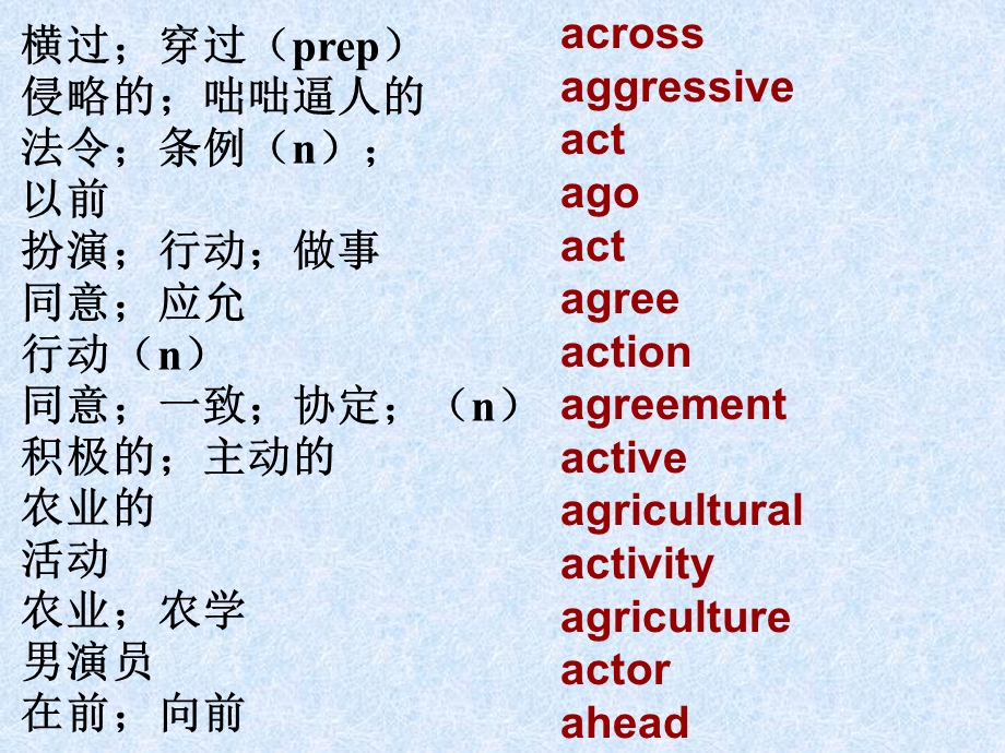 高三英语第一轮复习语法专题04状语从句上学期.ppt_第1页