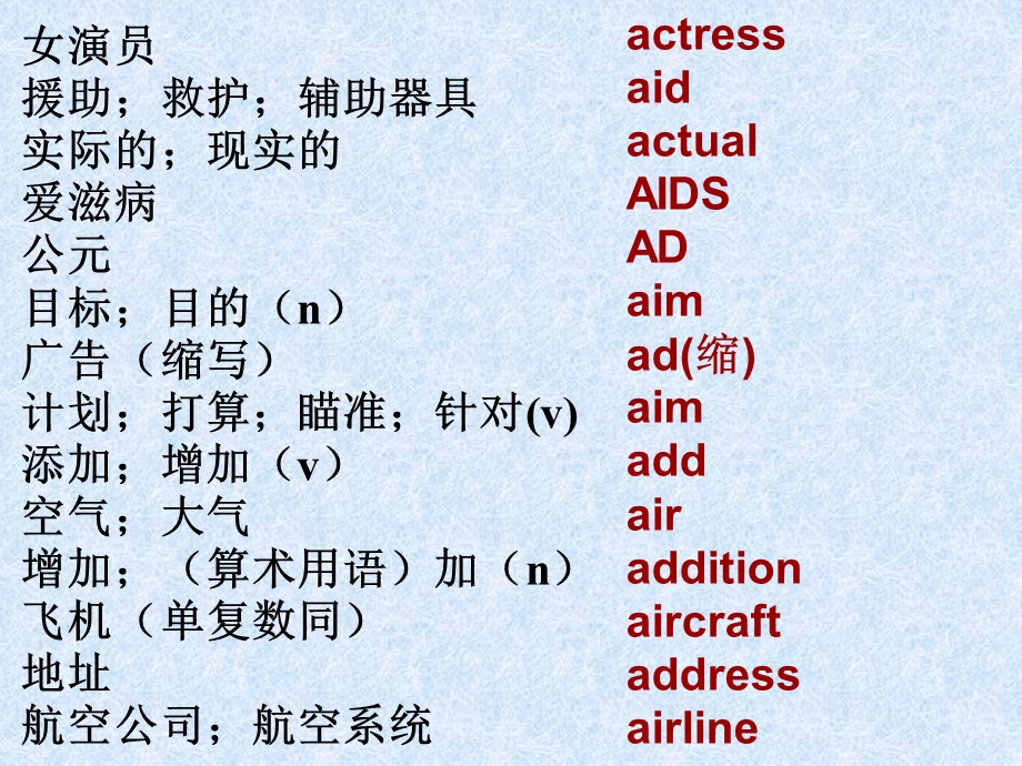 高三英语第一轮复习语法专题04状语从句上学期.ppt_第2页