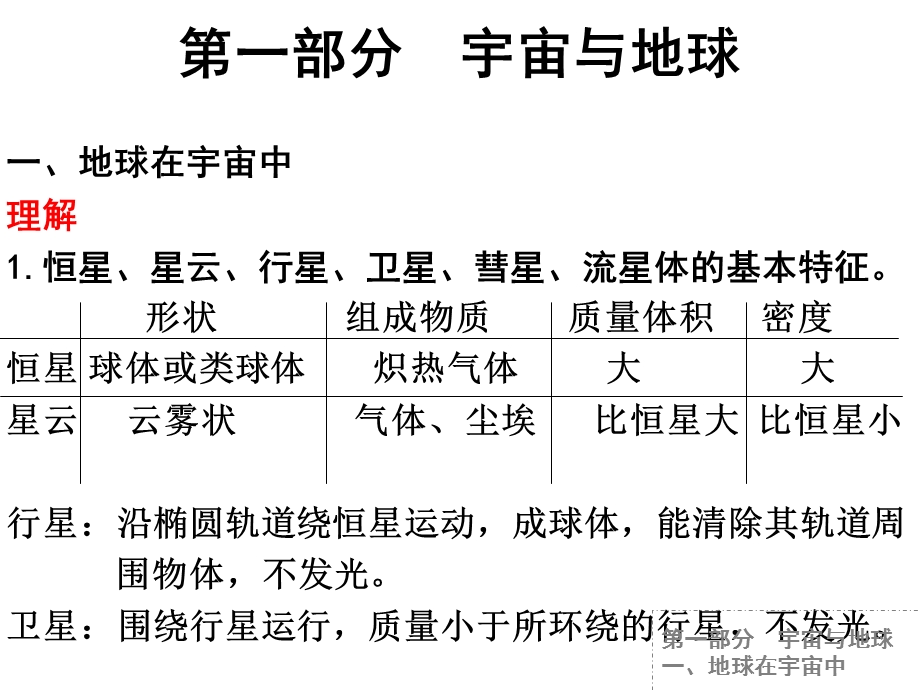 综合考-地理考试复习一.ppt_第3页