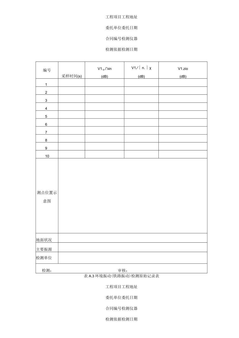 工程结构动力检测原始记录、振动信号特征值.docx_第2页