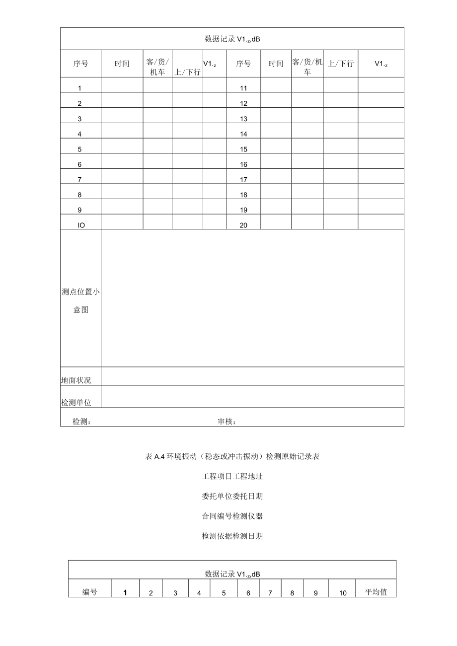 工程结构动力检测原始记录、振动信号特征值.docx_第3页