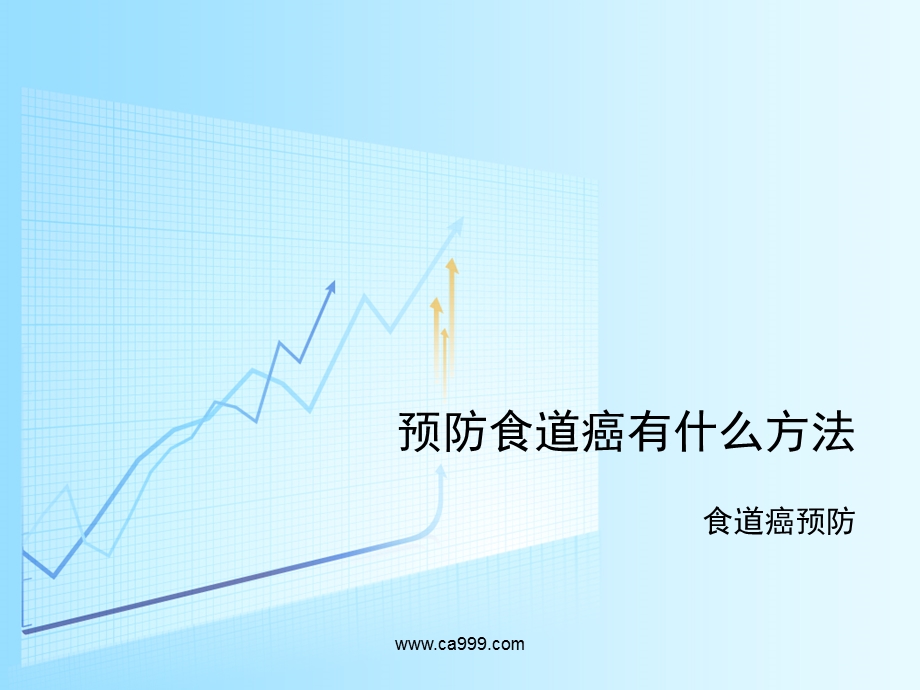 预防食道癌有什么方法.ppt_第1页