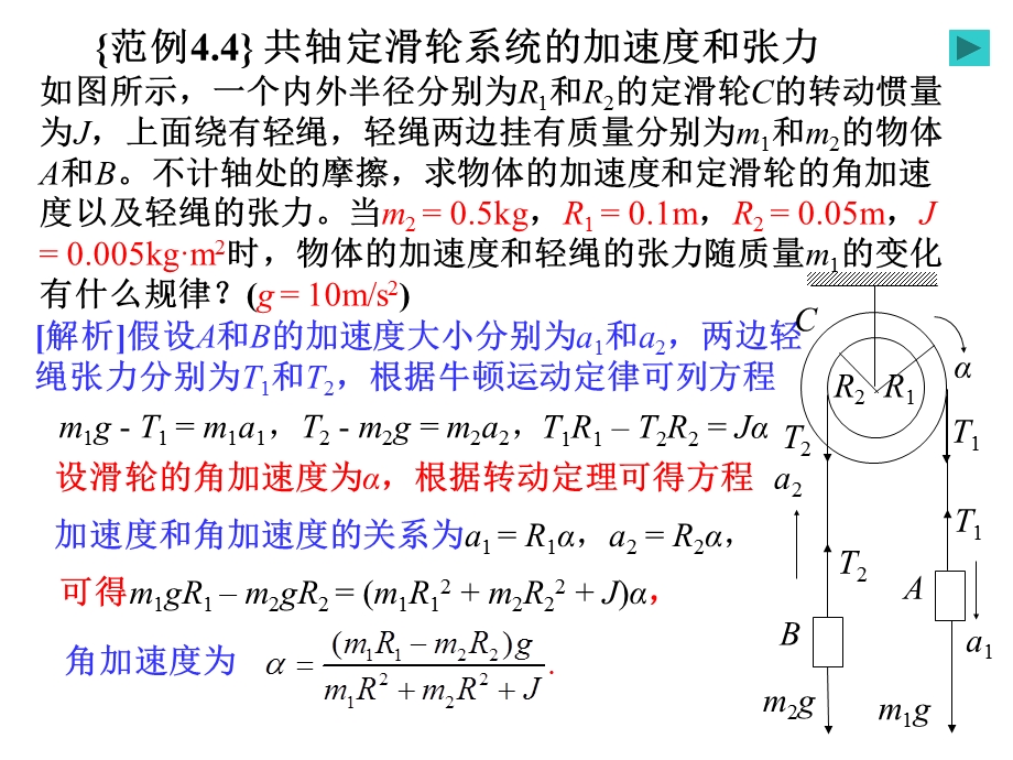 刚体之共轴定滑轮系统的加速度和张力.ppt_第1页