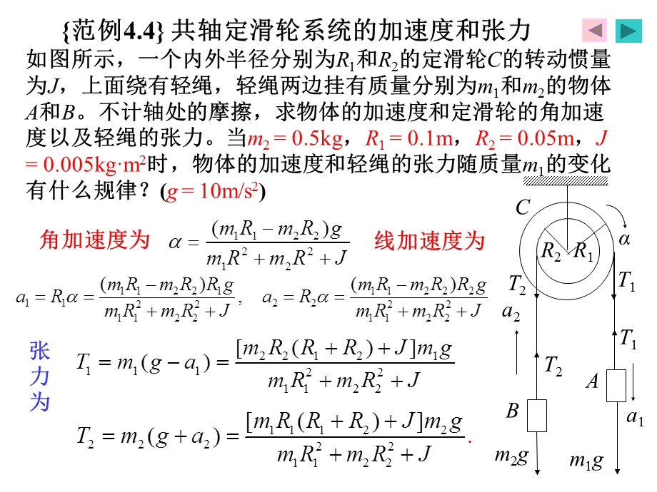 刚体之共轴定滑轮系统的加速度和张力.ppt_第2页