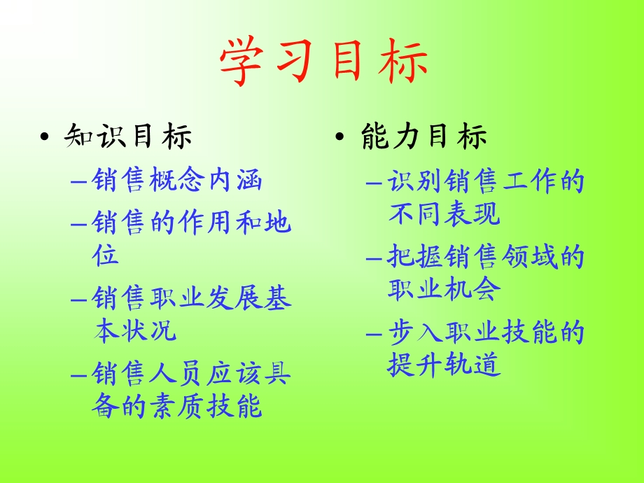 销售人员的素质与技能.ppt_第2页